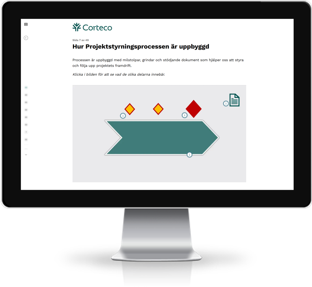 Certifierad Prosci förändringsledare