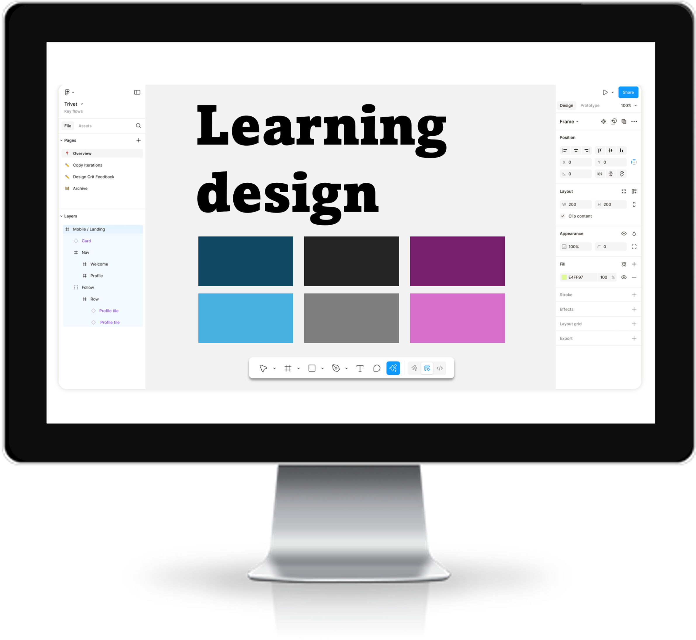 Certifierad Prosci förändringsledare